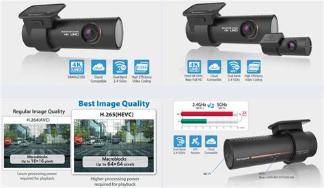 Blackvue DR900S - 2CH | DashCamTalk