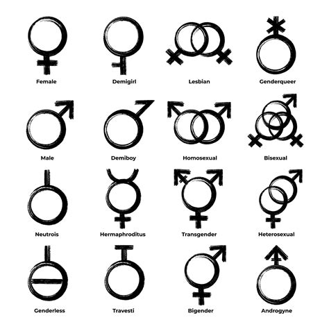 Conjunto de símbolos básicos de género mujer, demigirl, lesbiana