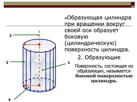 Понятие цилиндра - презентация онлайн