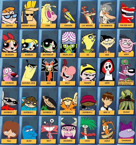 Top 999+ Cartoon Network Characters Wallpaper Full HD, 4K Free to Use