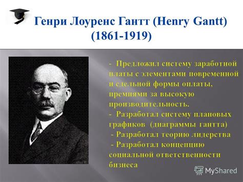 Презентация на тему: "1) Основатели школы научного управления 2 ...