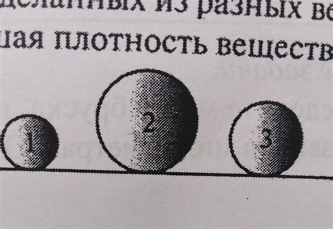на рисунке изображенны три тела, сделанны из разных веществ. массы тел ...