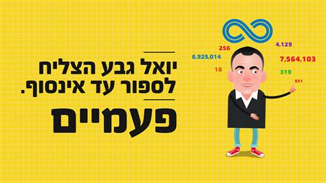 Why Geva? on Behance