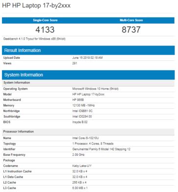 intel core    core   disappoint  geekbench