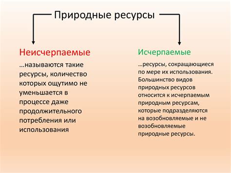 Природные ресурсы - online presentation