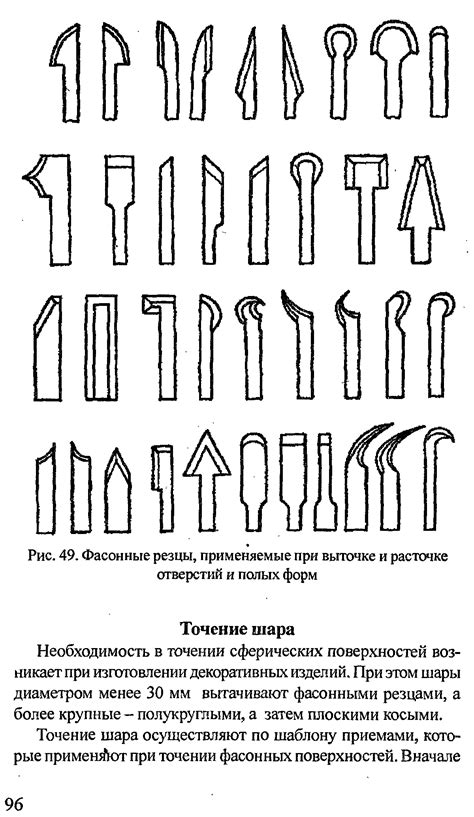 Фасонные резцы, применяемые при выточке и расточке отверстий и полых форм