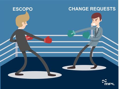 Como manter o seu escopo fixo e ter um projeto campeão