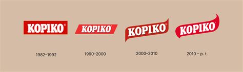 KOPIKO COFFEE. Branding & Packaging concept design :: Behance