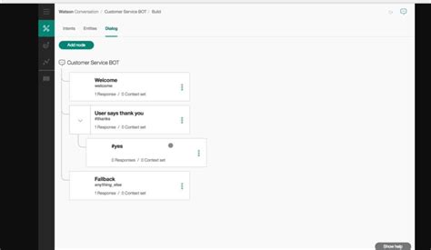 watson assistant   reviews features pricing comparison pat