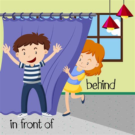Opposite words for behind and in front of 430829 Vector Art at Vecteezy