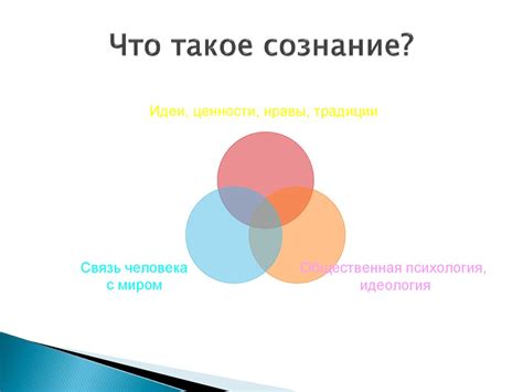 Знание и сознание - презентация онлайн