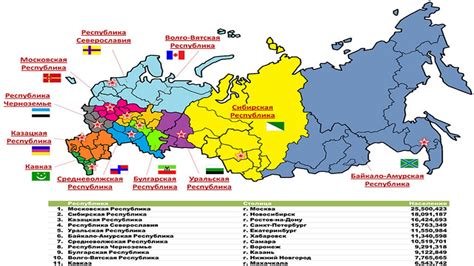 Эксперты рассказали когда развалится Россия - YouTube