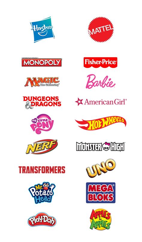 Hasbro and Mattel Merger? | Purple Pawn