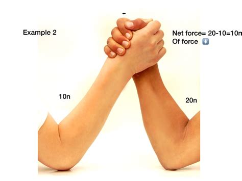 Balanced Unbalanced Forces Biomechanics Teachpecom