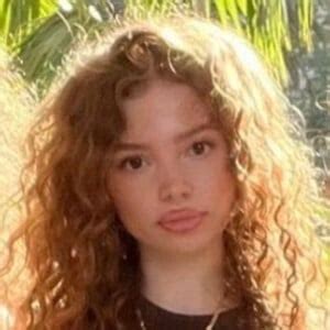 Sunday Kalogeras - Age, Family, Bio | Famous Birthdays