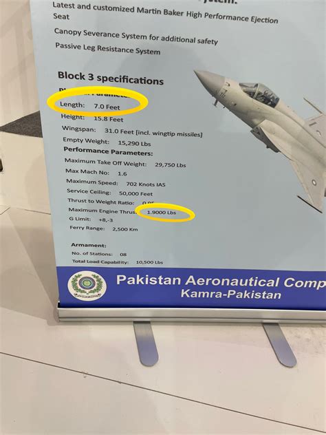 ST on Twitter: "Tell me you work for a Pakistani govt organisation