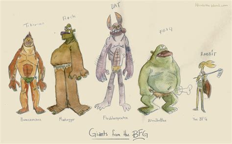 Nicolette Wood: BFG Characters - Giant Line Up