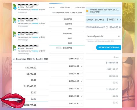 Onlyfans Sexting Script Bundle: Girlfriend Experience (digital Download