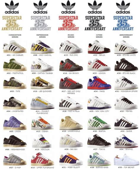Adidas Superstar - Ein echter Klassiker - Sneakerrelease.de