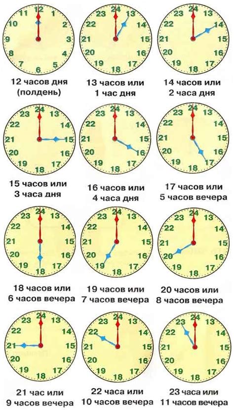 clocks showing the time in different languages and numbers on each ...