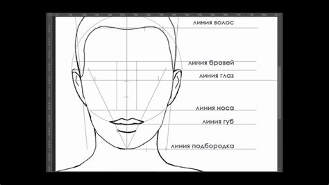 Как нарисовать лицо девушки 💋 Уроки рисования. Как нарисовать портрет ...