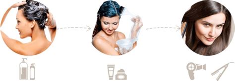 Ботокс для волос в домашних условиях. Что это такое, где купить ...