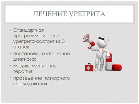 Уретрит. Причины. Симптомы. Диагностика. Лечение. Прогноз - презентация ...
