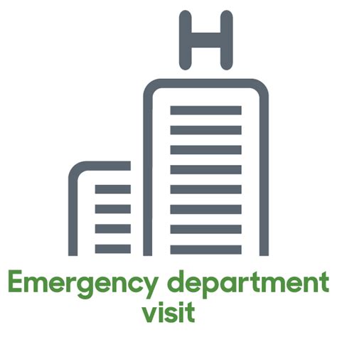Trustmark Accident insurance