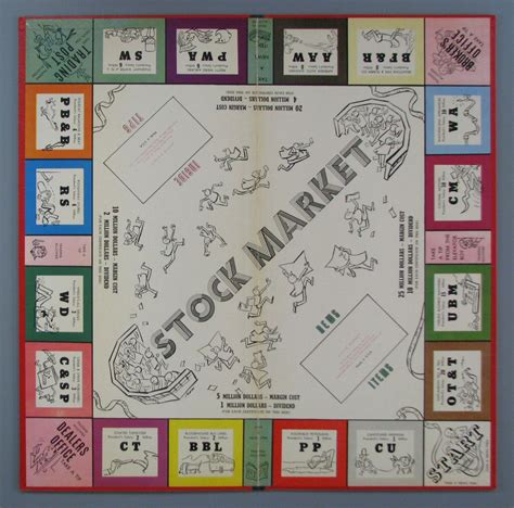 Finding The Best Stock Market Game - Stock Market Simulator