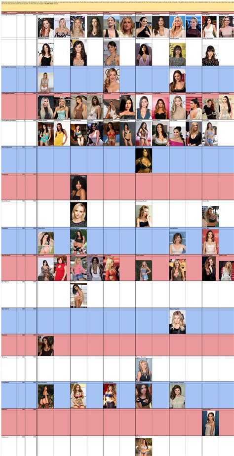 World Trip: USA (Los Angeles) | Scrolller