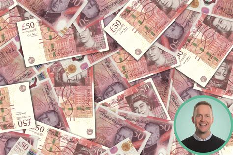 Why the wrong CFO or FD could cost your business millions - Headstar