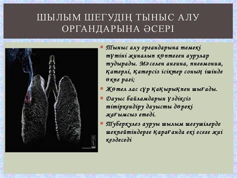 Мінез-құлықтық қатер факторлары:темекі шегу,оның профилактикасы ...