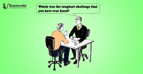 Which was the toughest challenge that you have ever faced | HR ...