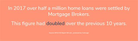 maxon finance home