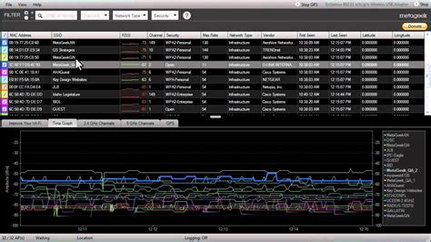 An Overview of InSSIDer - YouTube