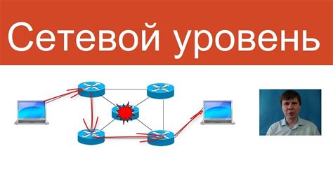 Сетевой уровень | Курс "Компьютерные сети" - YouTube