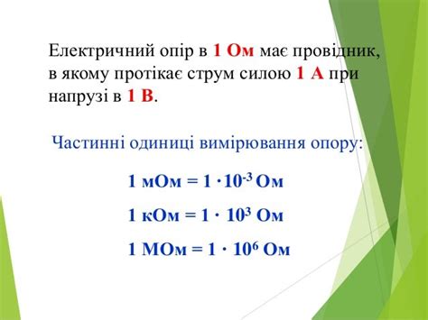 Питомий опір