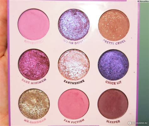 Палетка теней для век ColourPop "It's my pleasure" - «Это мое ...