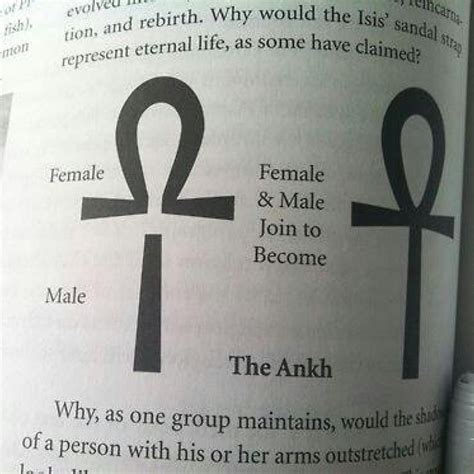 That Ankh Life ☥ on Instagram: “What does the Ankh mean? - (Part 3 ...