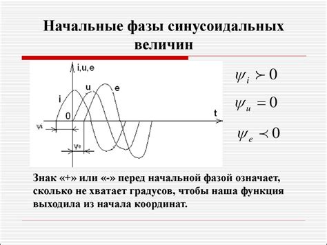 Электротехника и электроника. Однофазные электрические цепи ...