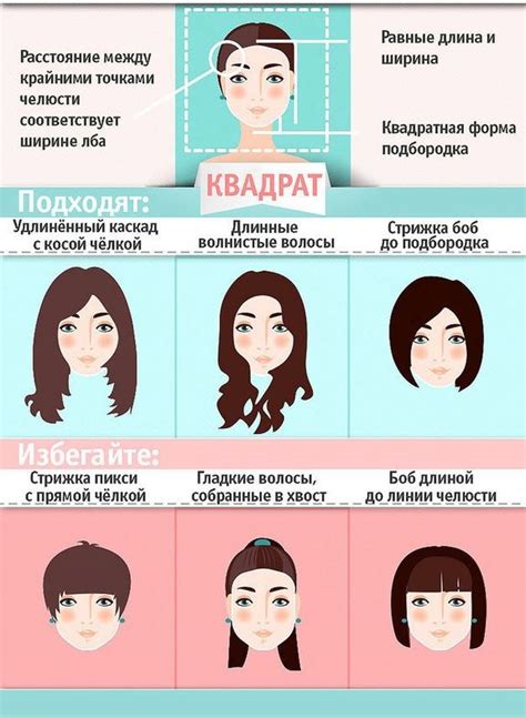 Как выбрать стрижку и прическу по форме лица. Полное пошаговое ...