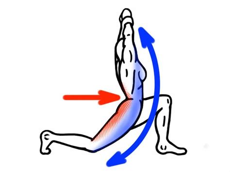 Почему растяжка может быть вредной? - fitLabs / Ирина Брехт