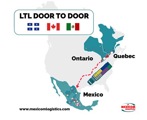 LTL freight shipments from Quebec and Ontario to Mexico - Mexicom Logistics
