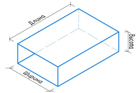 Расчет воздуховодов | Retail Engineering