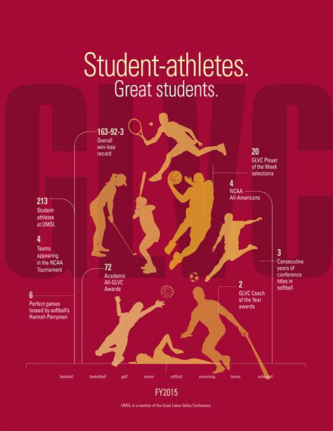 Recruiting guides explain how Milesplitoh helps student athletes 15