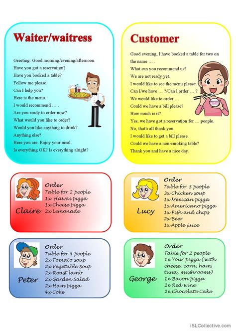 Role Play Ideas For Esl at Minh Boser blog