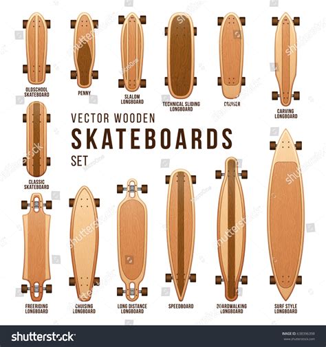 Different Skateboard Types Vector Templates Set Stock Vector (Royalty Free) 638396398 | Shutterstock