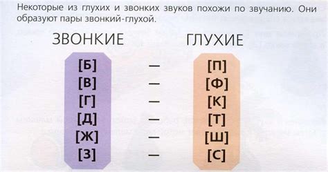 Играем до школы: Гласные и согласные звуки
