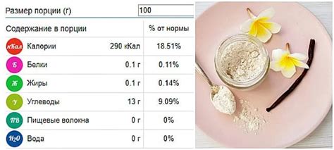 Ванильный сахар - что это такое, польза и вред для здоровья