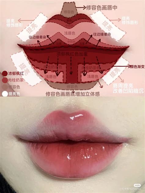 Туториал по губам | Lip makeup, Makeup artist tips, Lip makeup tutorial